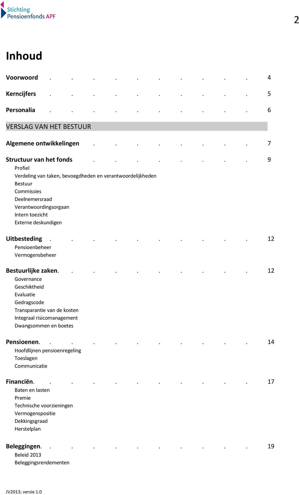 ......... 12 Pensioenbeheer Vermogensbeheer Bestuurlijke zaken.
