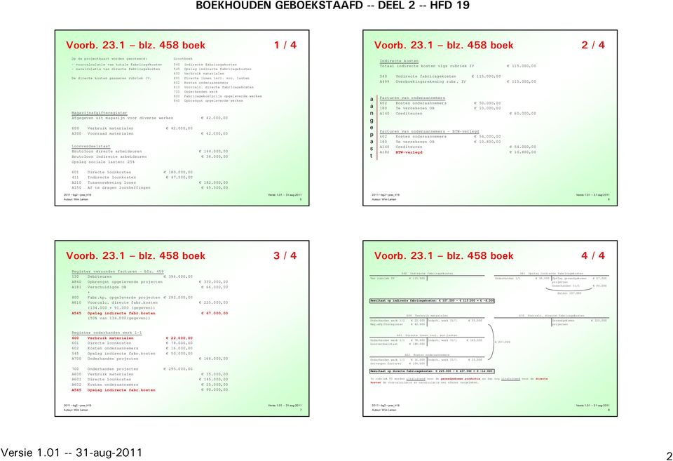 600 Verbruik mterilen De directe kosten psseren rubriek IV. 601 Directe lonen incl. soc. lsten 602 Kosten ondernnemers 610 Voorclc.