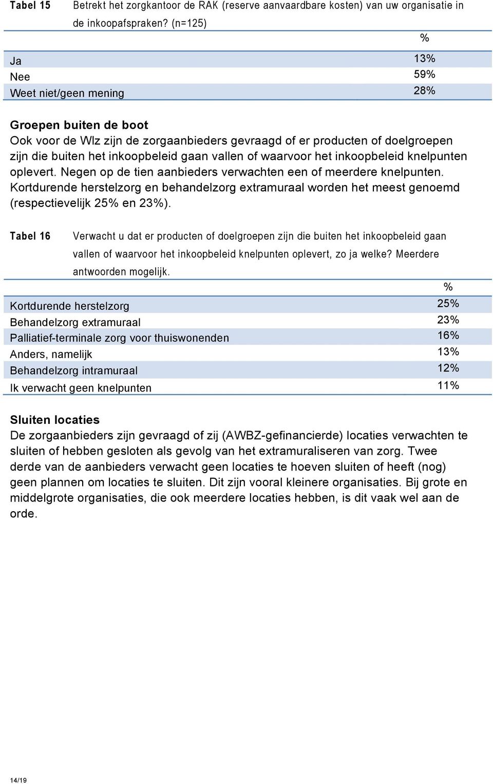 waarvoor het inkoopbeleid knelpunten oplevert. Negen op de tien aanbieders verwachten een of meerdere knelpunten.