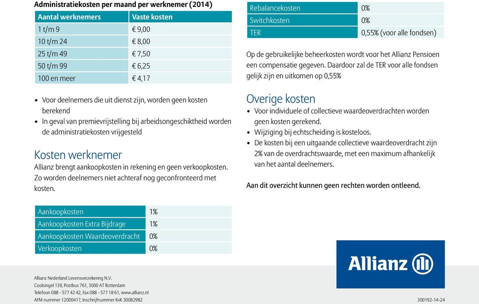 verkoopkosten. Zo worden deelnemers niet achteraf nog geconfronteerd met kosten.