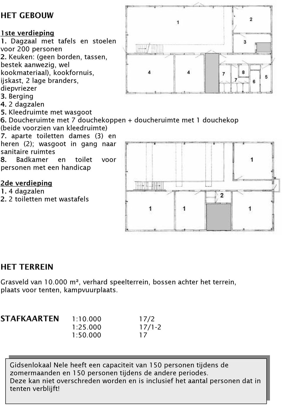 Doucheruimte met 7 douchekoppen + doucheruimte met 1 douchekop (beide voorzien van kleedruimte) 7. aparte toiletten dames (3) en heren (2); wasgoot in gang naar sanitaire ruimtes 8.