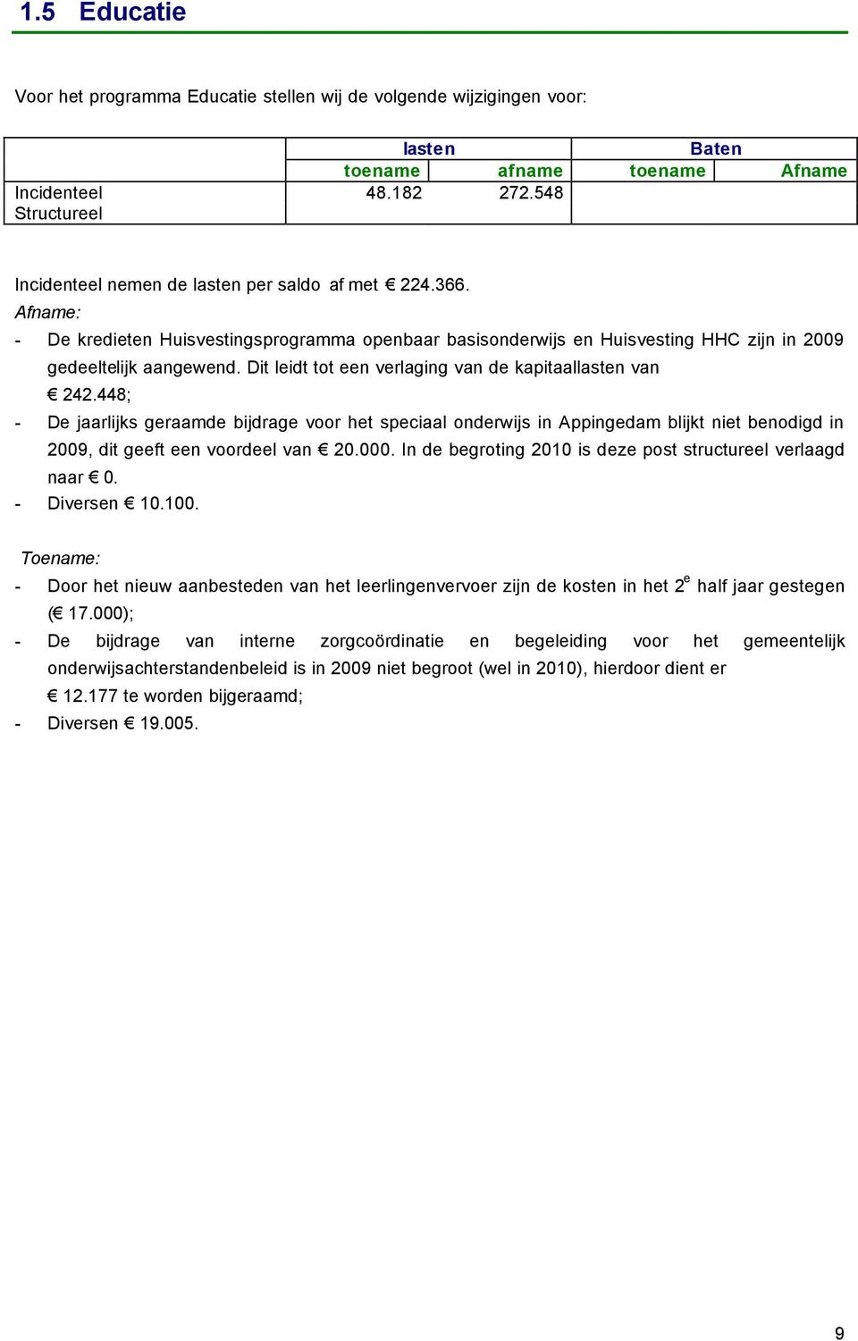 Dit leidt tot een verlaging van de kapitaallasten van 242.448; - De jaarlijks geraamde bijdrage voor het speciaal onderwijs in Appingedam blijkt niet benodigd in 2009, dit geeft een voordeel van 20.
