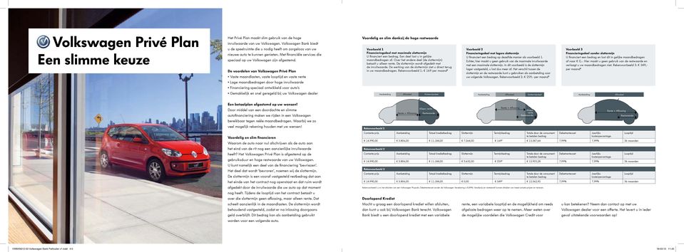 De voordelen van Privé Plan Vaste maandlasten, vaste looptijd en vaste rente Lage maandbedragen door hoge inruilwaarde Financiering speciaal ontwikkeld voor auto s Gemakkelijk en snel geregeld bij uw