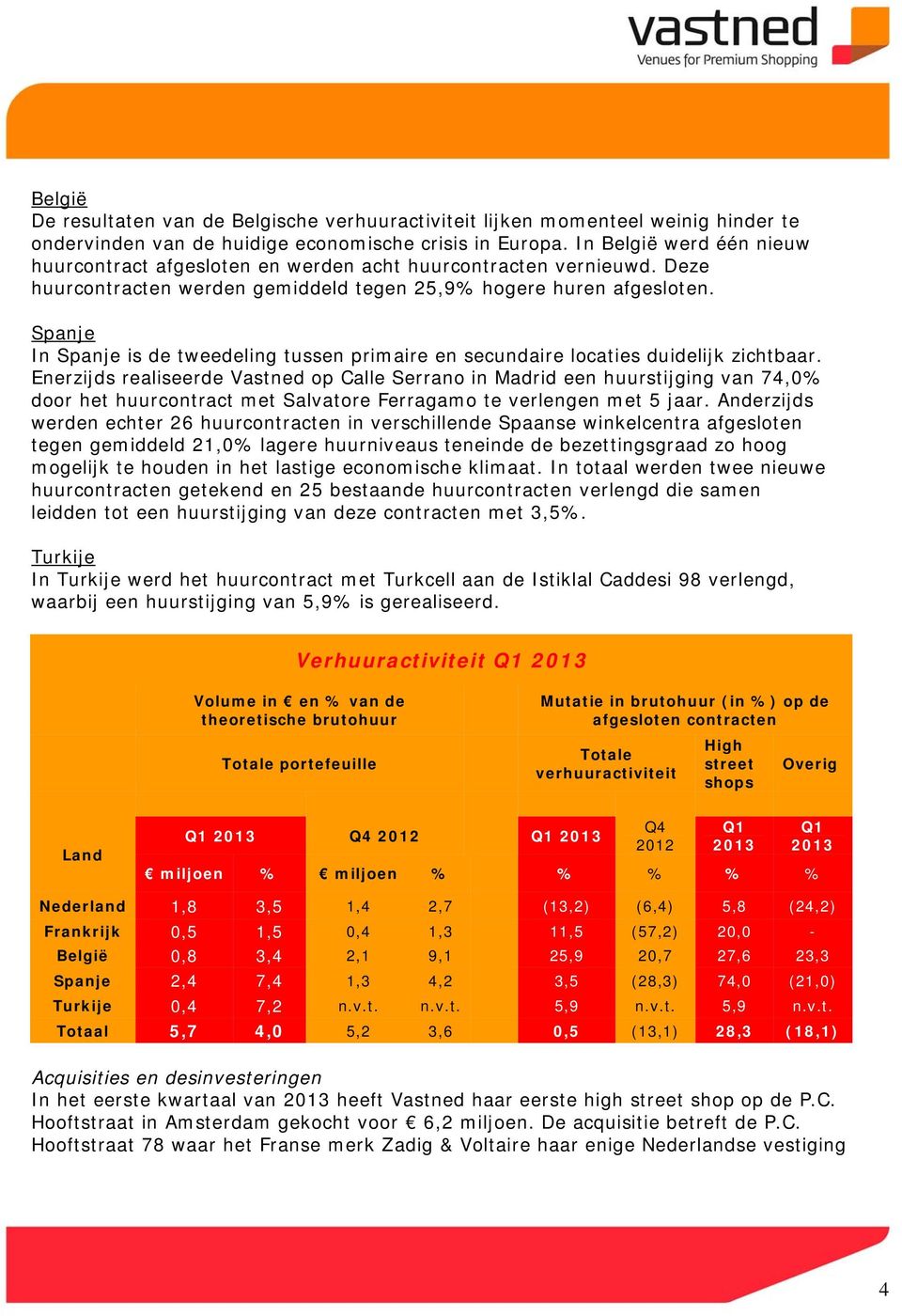 Spanje In Spanje is de tweedeling tussen primaire en secundaire locaties duidelijk zichtbaar.