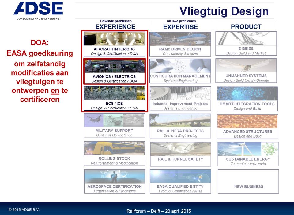 zelfstandig modificaties aan vliegtuigen te