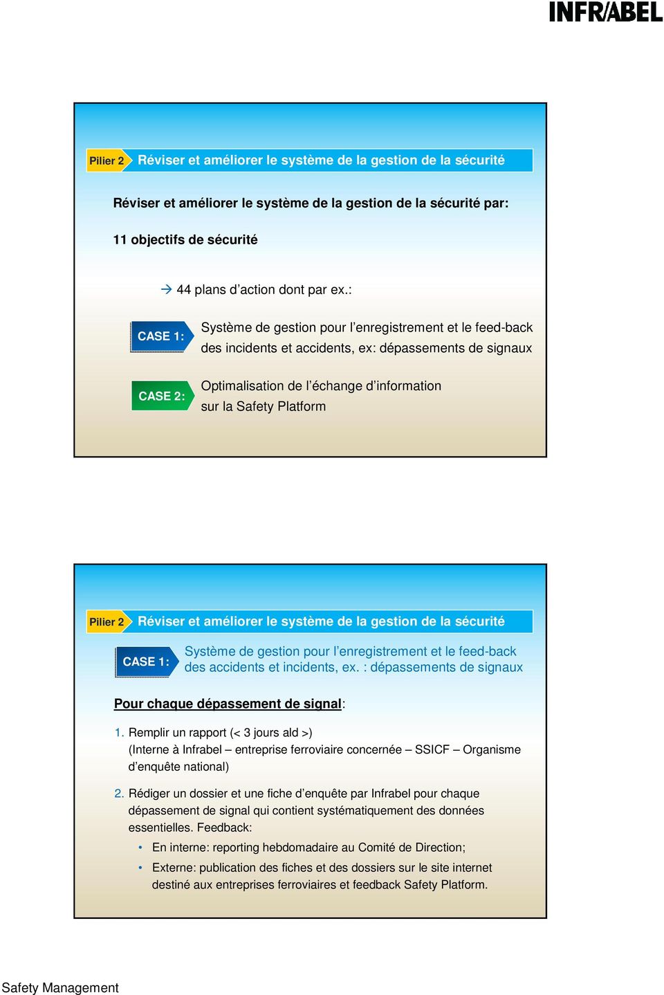 Pilier 2 Réviser et améliorer le système de la gestion de la sécurité CASE 1: Système de gestion pour l enregistrement et le feed-back des accidents et incidents, ex.