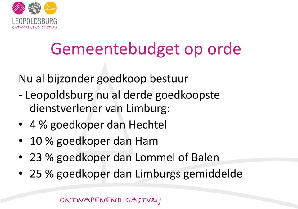 Limburg: 4 % goedkoper dan Hechtel 10 % goedkoper dan Ham 23
