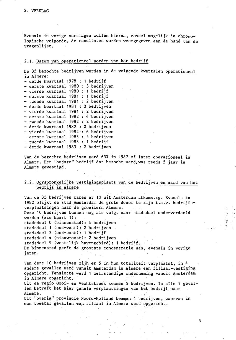 - vierde kwartaal 1980 : 1 bedrijf - eerste kwartaal 1981 : 1 bedrijf - tweede kwartaal 1981 : 2 bedrijven - derde kwartaal 1981 : 3 bedrijven - vierde kwartaal 1981 : 2 bedrijven - eerste kwartaal