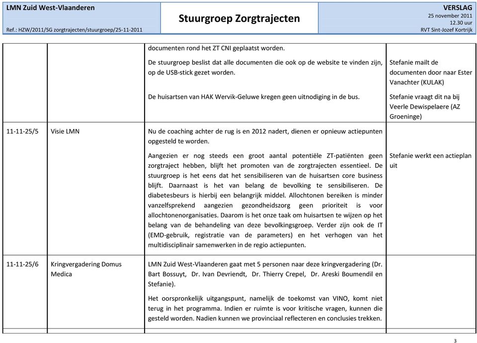 Stefanie mailt de documenten door naar Ester Vanachter (KULAK) Stefanie vraagt dit na bij Veerle Dewispelaere (AZ Groeninge) 11-11-25/5 Visie LMN Nu de coaching achter de rug is en 2012 nadert,