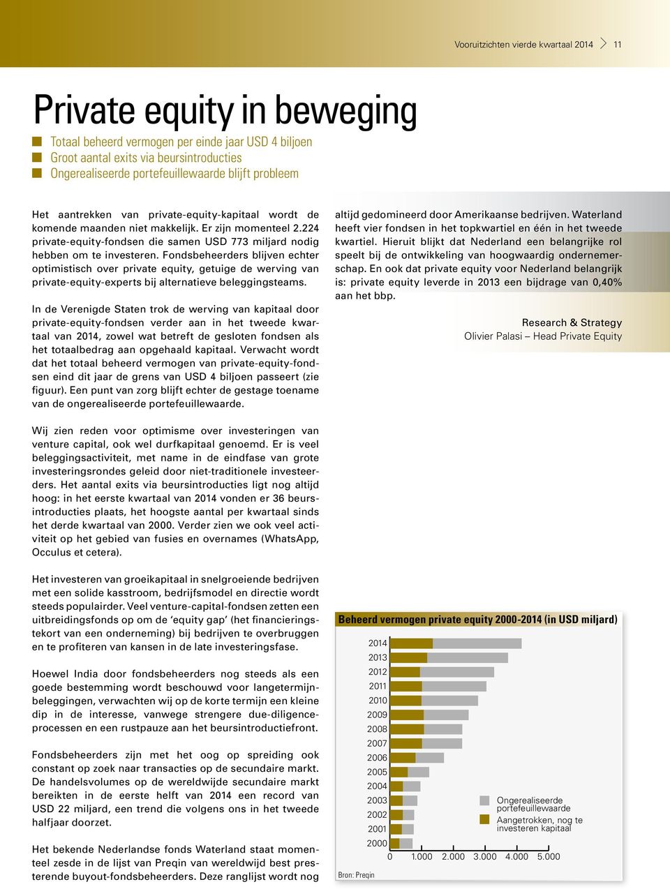 224 private-equity-fondsen die samen USD 773 miljard nodig hebben om te investeren.