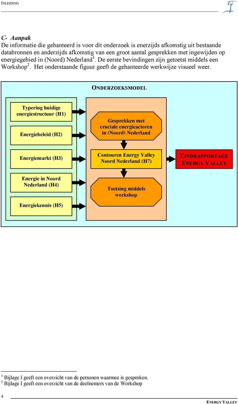 ONDERZOEKSMODEL Typering huidige energiestructuur (H1) Energiebeleid (H2) Gesprekken met cruciale energieactoren in (Noord) Nederland Energiemarkt (H3) Contouren Energy Valley Noord Nederland (H7)