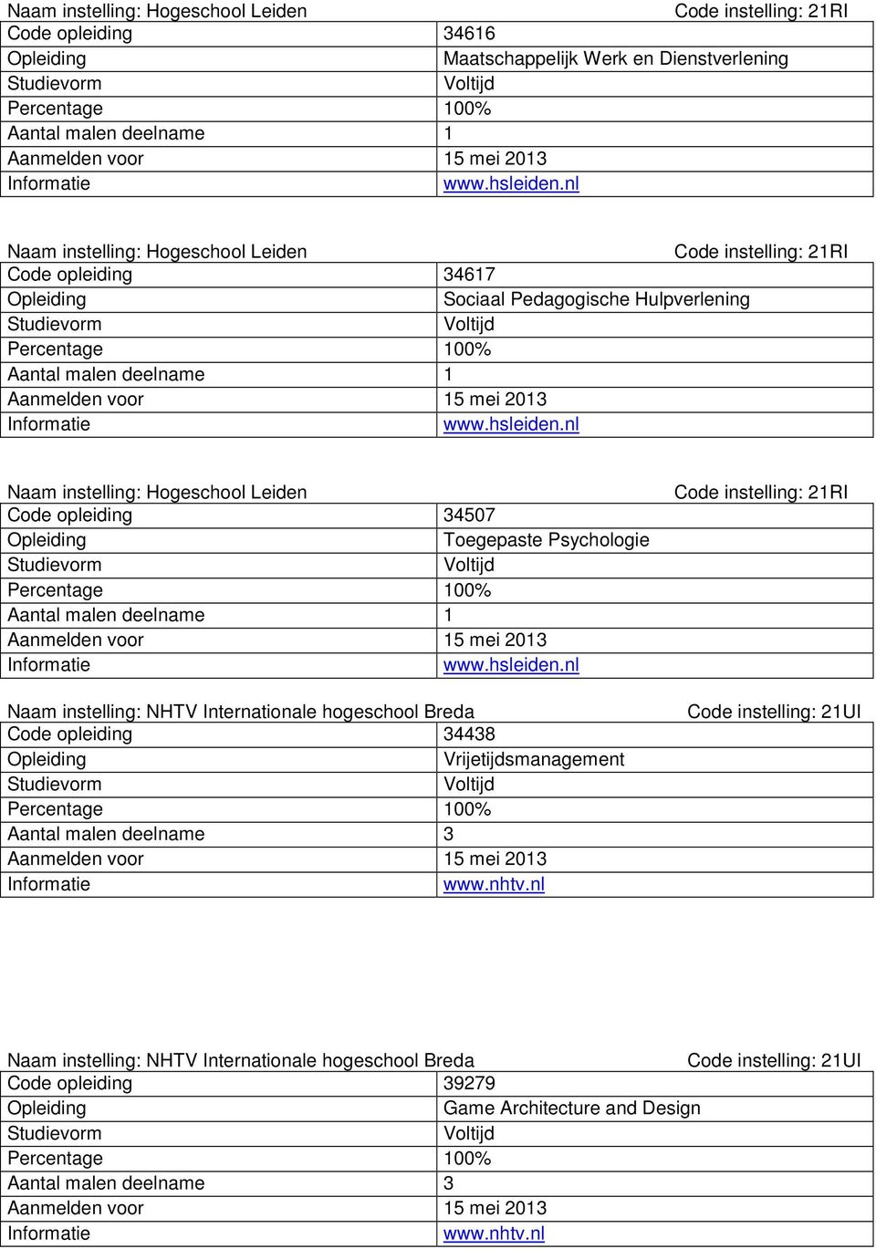 nl Naam instelling: Hogeschool Leiden Code opleiding 34507 Toegepaste Psychologie Aantal malen deelname 1 www.hsleiden.