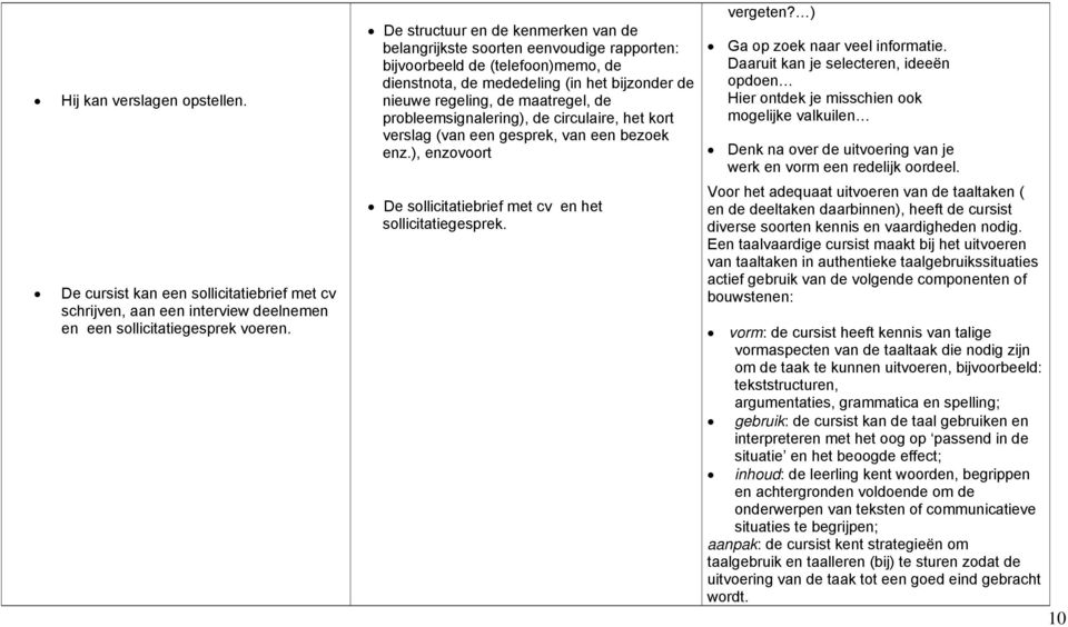 probleemsignalering), de circulaire, het kort verslag (van een gesprek, van een bezoek enz.), enzovoort De sollicitatiebrief met cv en het sollicitatiegesprek. vergeten?