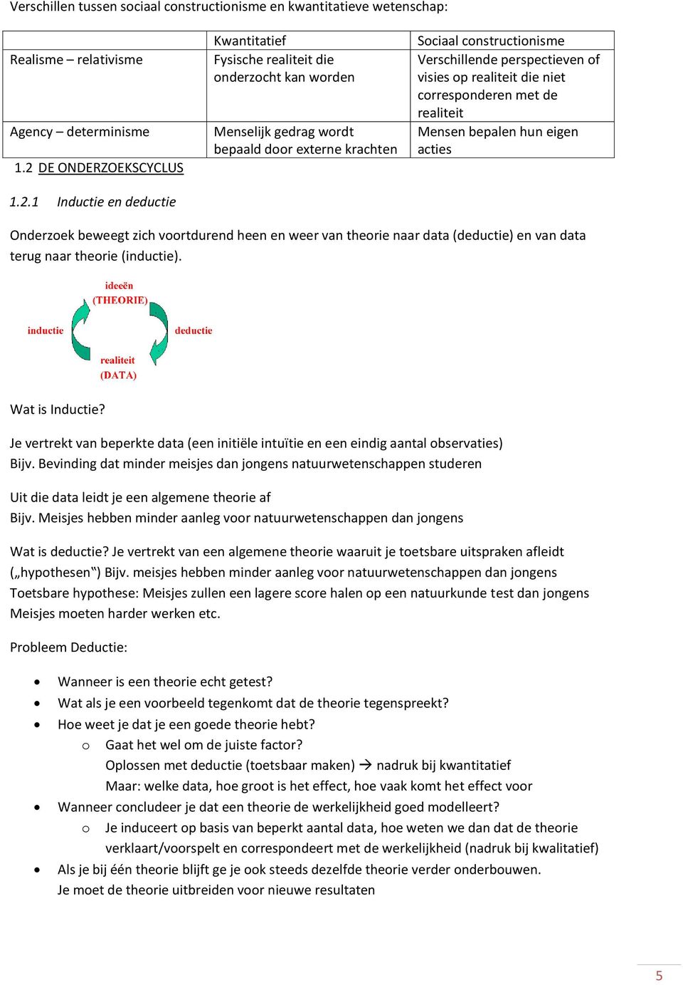 1 Inductie en deductie Kwantitatief Fysische realiteit die nderzcht kan wrden Menselijk gedrag wrdt bepaald dr externe krachten Sciaal cnstructinisme Verschillende perspectieven f visies p realiteit