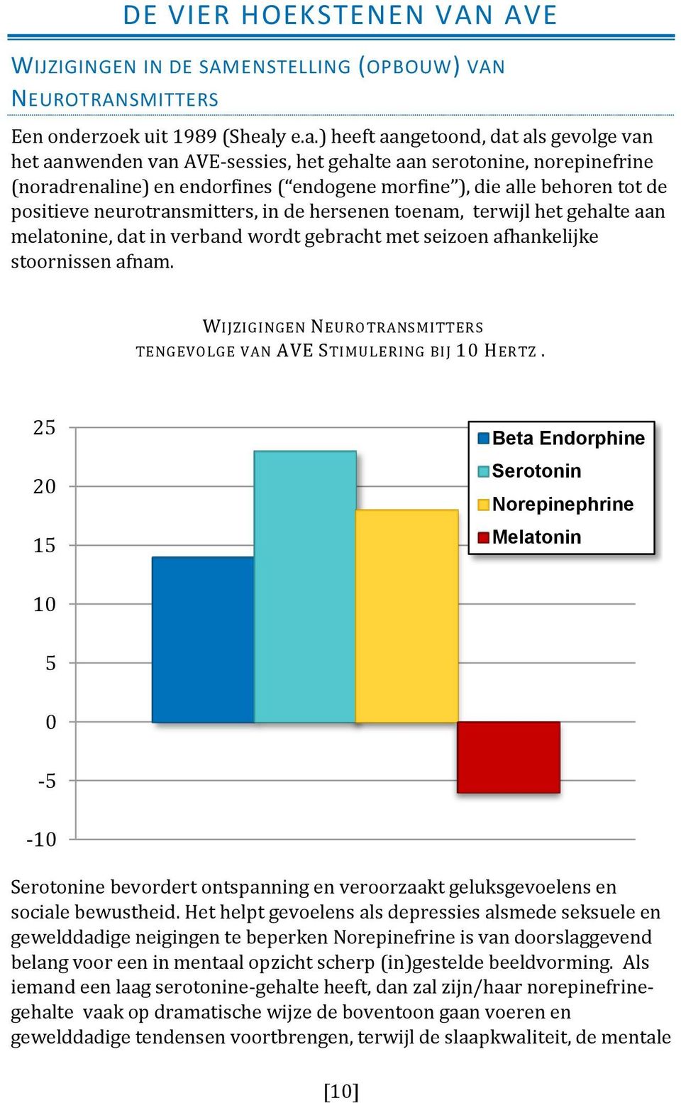 ) heeft aangetoond, dat als gevolge van het aanwenden van AVE-sessies, het gehalte aan serotonine, norepinefrine (noradrenaline) en endorfines ( endogene morfine ), die alle behoren tot de positieve