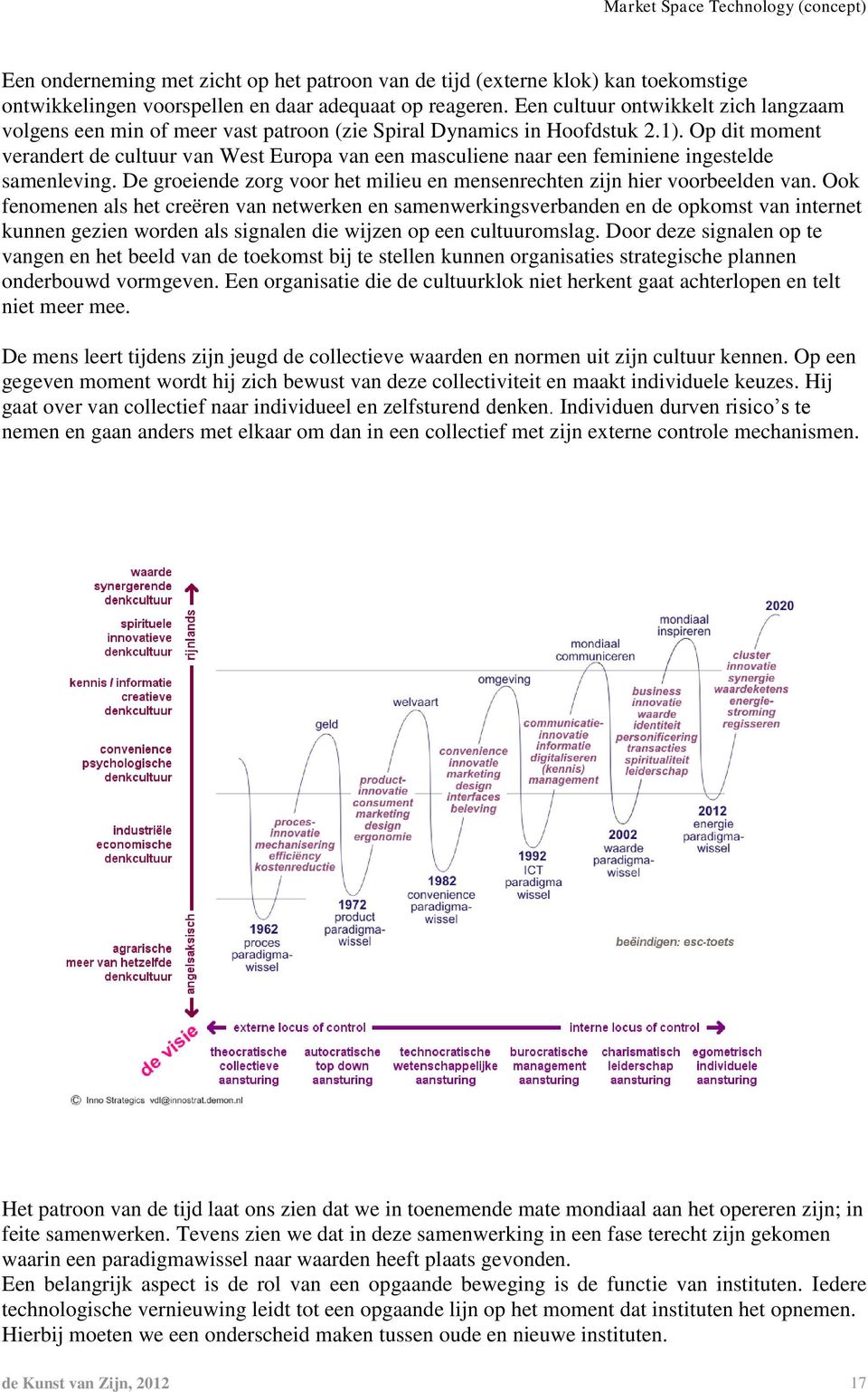 Op dit moment verandert de cultuur van West Europa van een masculiene naar een feminiene ingestelde samenleving. De groeiende zorg voor het milieu en mensenrechten zijn hier voorbeelden van.