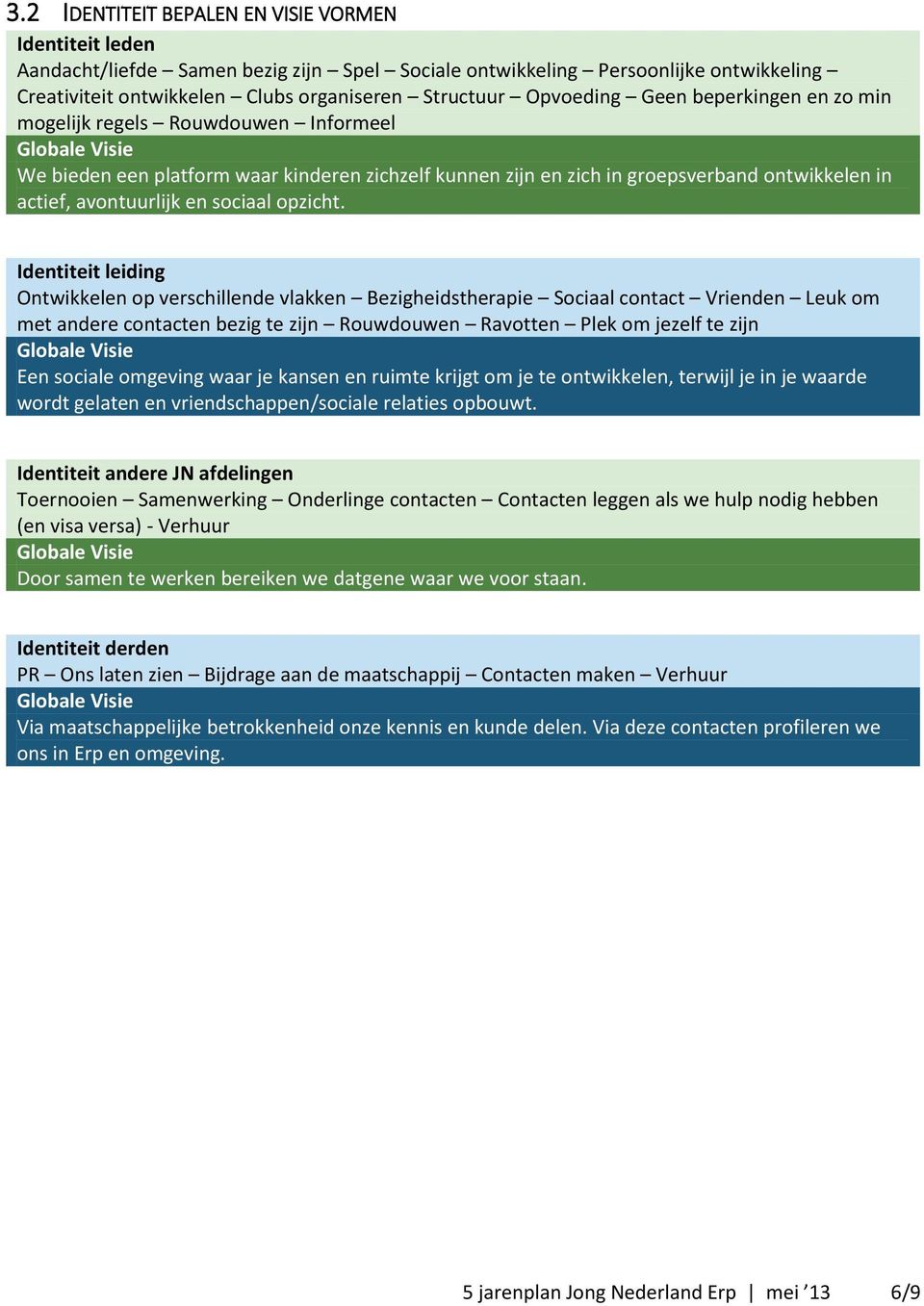 avontuurlijk en sociaal opzicht.