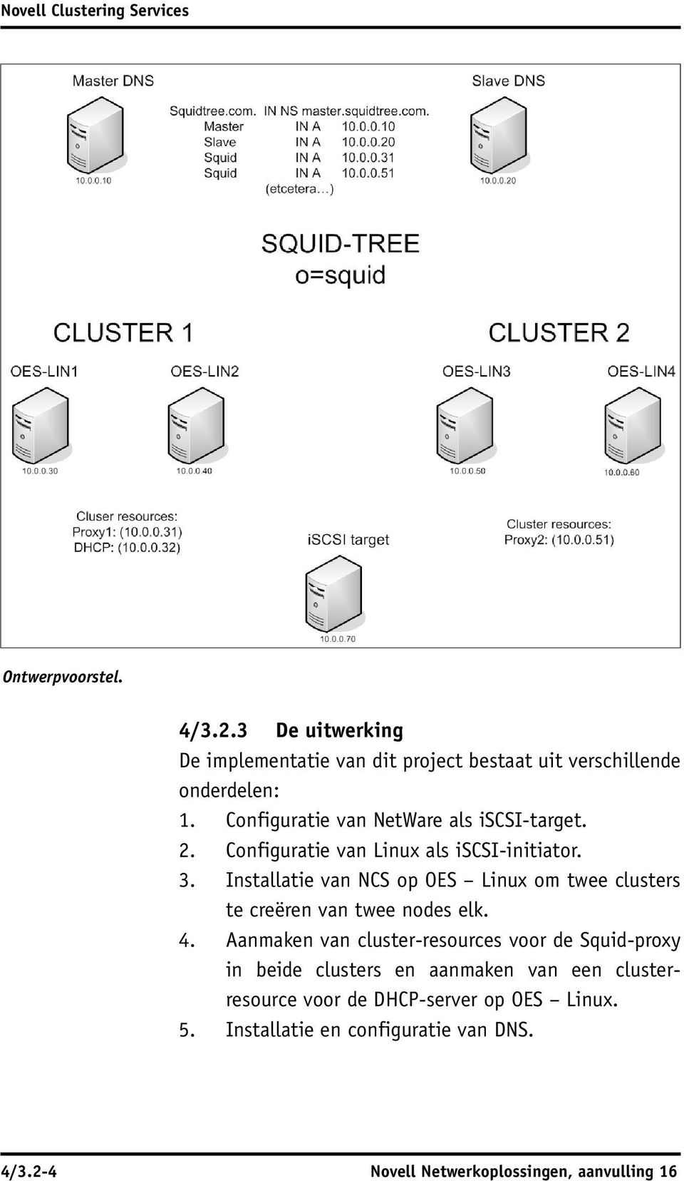 Configuratie van Linux als iscsi-initiator. 3. Installatie van NCS op OES Linux om twee clusters te creëren van twee nodes elk. 4.