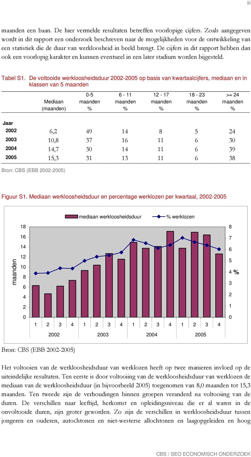 De cijfers in dit rapport hebben dan ook een voorlopig karakter en kunnen eventueel in een later stadium worden bijgesteld. Tabel S1.