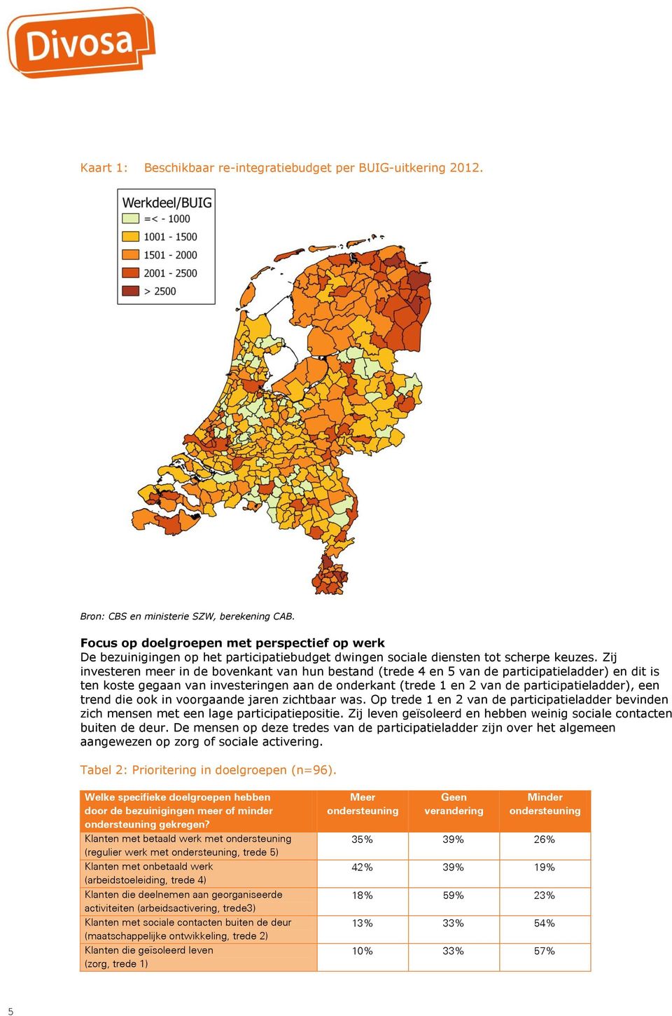 Zij investeren meer in de bovenkant van hun bestand (trede 4 en 5 van de participatieladder) en dit is ten koste gegaan van investeringen aan de onderkant (trede 1 en 2 van de participatieladder),