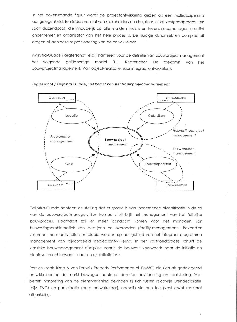 De huidige dynamiek en complexiteit dragen bij aan deze rolpositionering van de ontwikkelaar. Twijnstra-Gudde (Regterschot, e.a.) hanteren voor de definitie van bouwprojectmanagement het volgende gelijksoortige model (L.