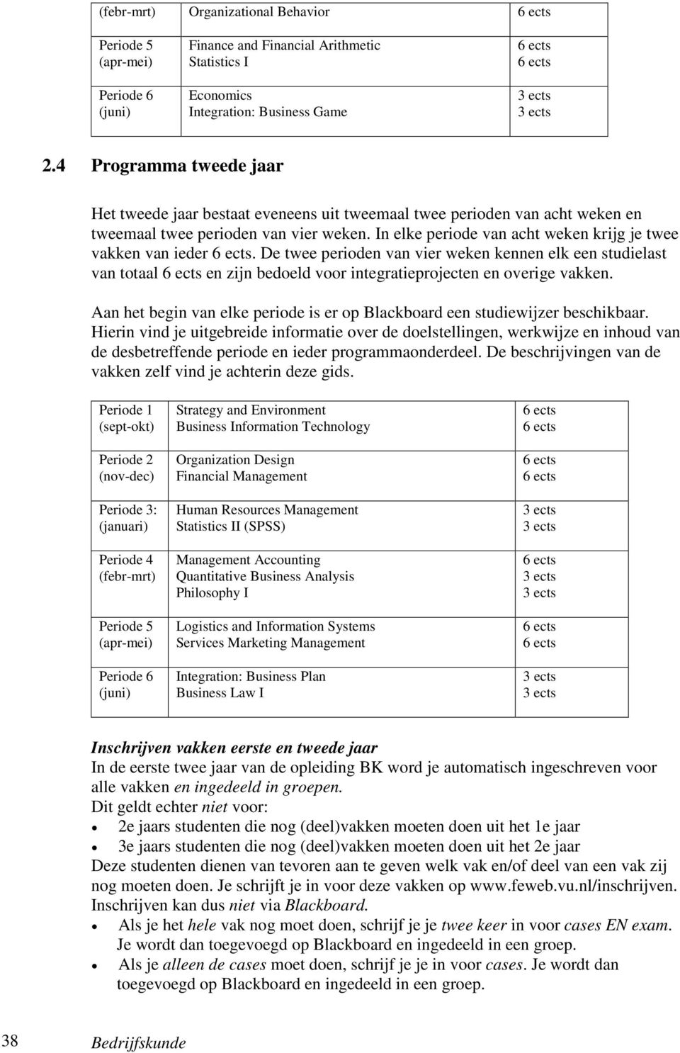 In elke periode van acht weken krijg je twee vakken van ieder. De twee perioden van vier weken kennen elk een studielast van totaal en zijn bedoeld voor integratieprojecten en overige vakken.