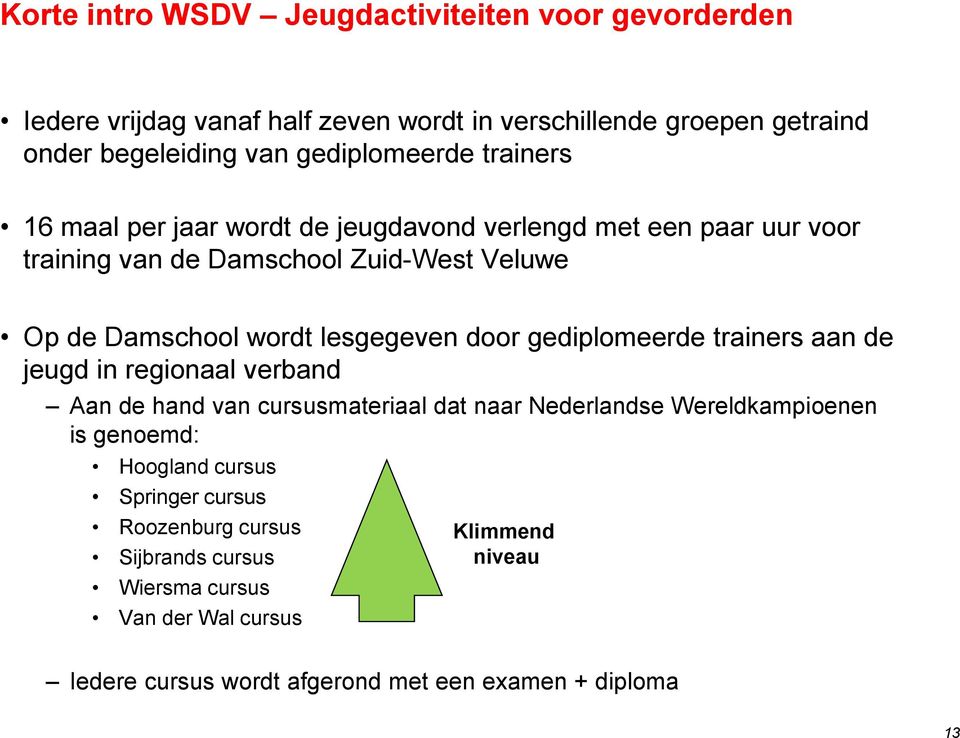 lesgegeven door gediplomeerde trainers aan de jeugd in regionaal verband Aan de hand van cursusmateriaal dat naar Nederlandse Wereldkampioenen is genoemd: