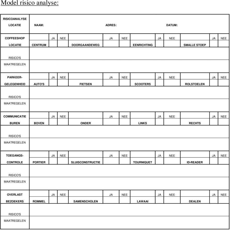 COMMUNICATIE JA NEE JA NEE JA NEE JA NEE BUREN BOVEN ONDER LINKS RECHTS RISICO'S MAATREGELEN TOEGANGS- JA NEE JA NEE JA NEE JA NEE CONTROLE PORTIER