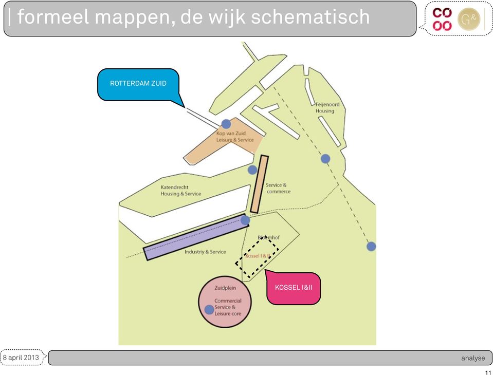 ROTTERDAM ZUID KOSSEL