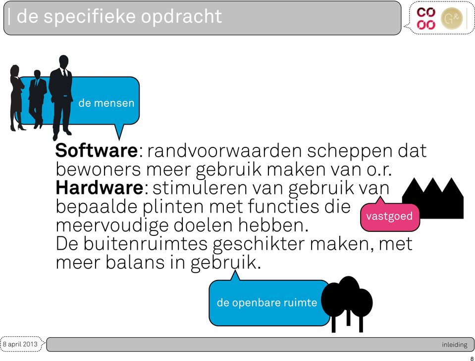 plinten met functies die meervoudige doelen hebben.