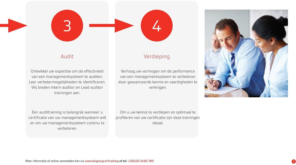 Verhoog uw vermogen om de performance van een managementsysteem te verbeteren door geavanceerde kennis en vaardigheden te verkrijgen.