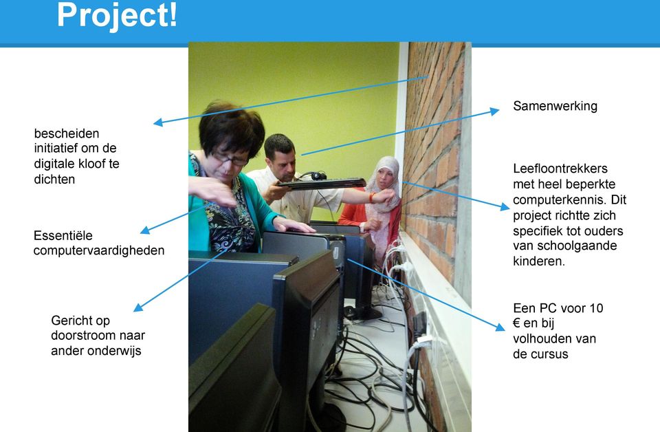 computervaardigheden Leefloontrekkers met heel beperkte computerkennis.