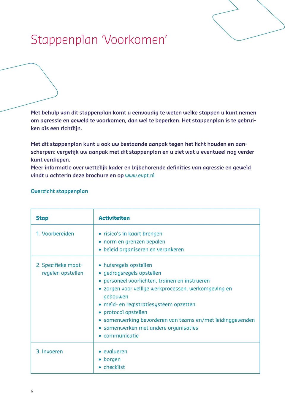 Met dit stappenplan kunt u ook uw bestaande aanpak tegen het licht houden en aanscherpen: vergelijk uw aanpak met dit stappenplan en u ziet wat u eventueel nog verder kunt verdiepen.