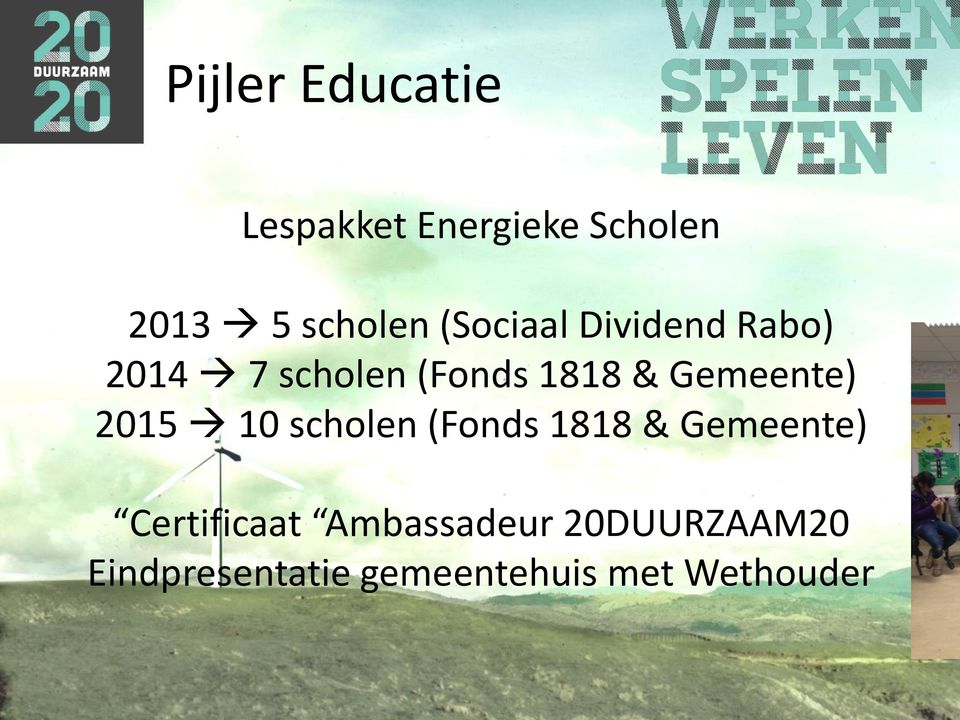 Gemeente) 2015 10 scholen (Fonds 1818 & Gemeente)