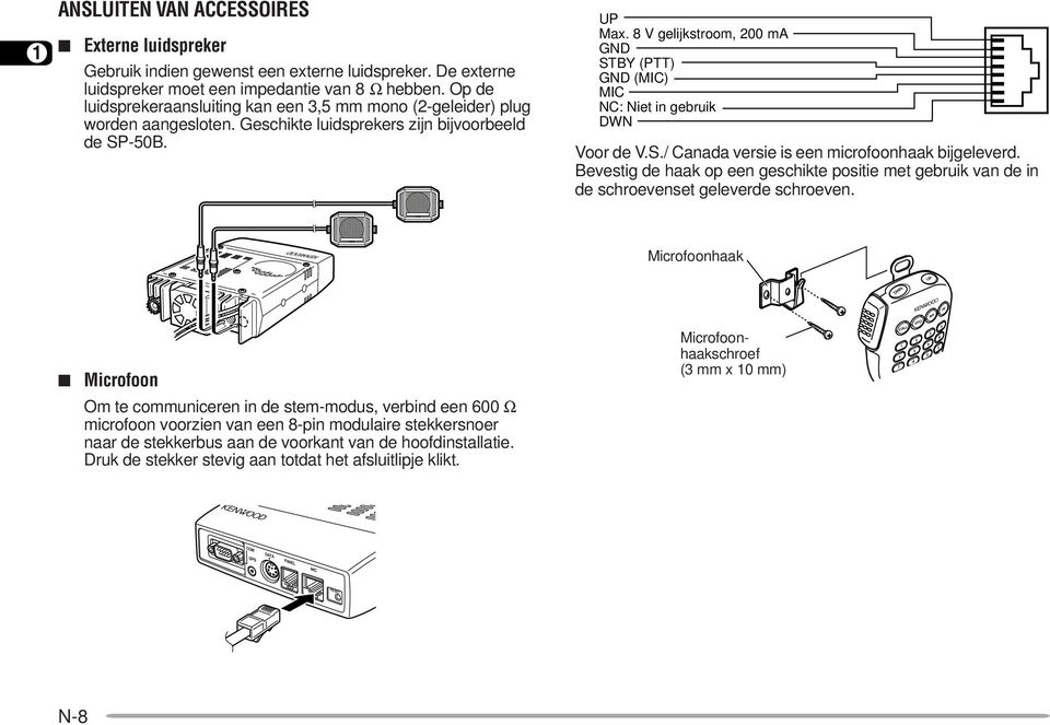 8 V gelijkstroom, 200 ma GND STBY (PTT) GND (MIC) MIC NC: Niet in gebruik DWN Voor de V.S./ Canada versie is een microfoonhaak bijgeleverd.