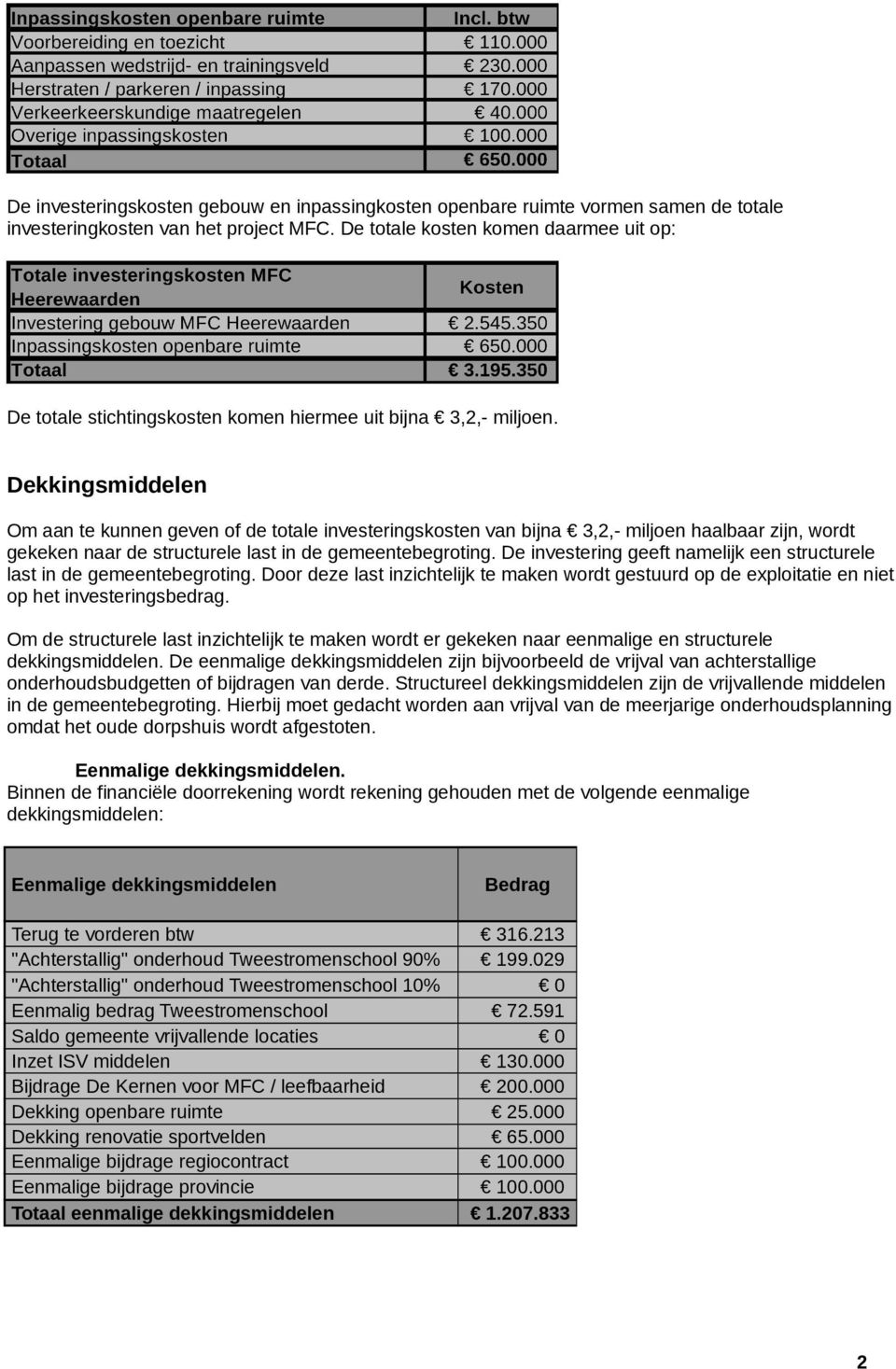 Dekkingsmiddelen Om aan te kunnen geven of de totale investeringskosten van bijna 3,2,- miljoen haalbaar zijn, wordt gekeken naar de structurele last in de gemeentebegroting.