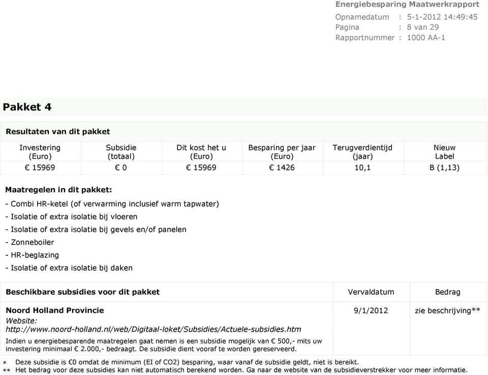 isolatie bij daken Beschikbare subsidies voor dit pakket Vervaldatum Bedrag Noord Holland Provincie Website: http://www.noordholland.nl/web/digitaalloket/subsidies/actuelesubsidies.