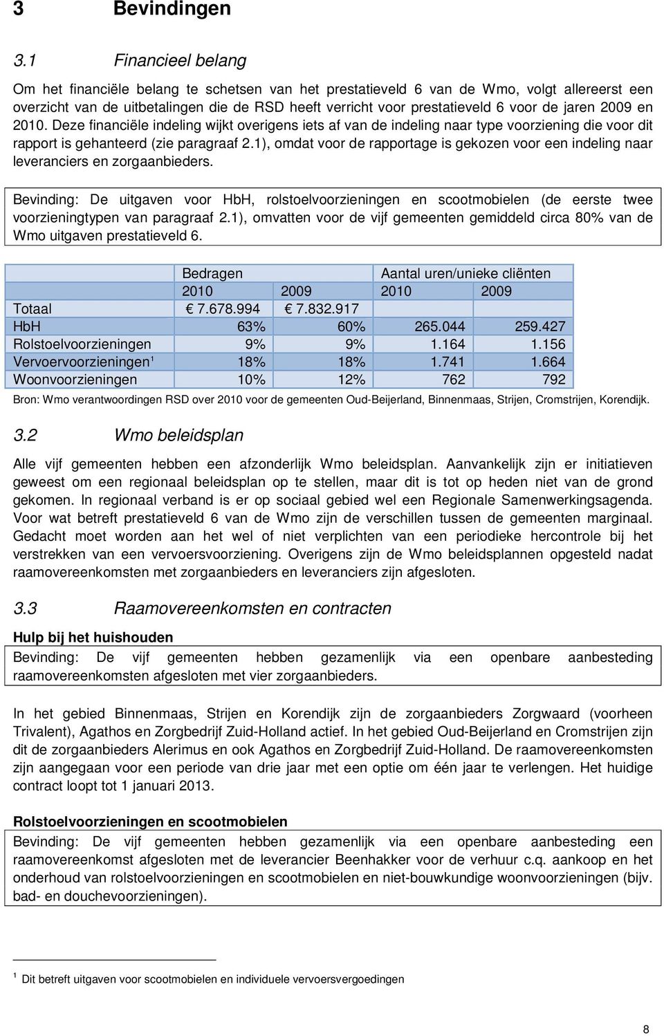 jaren 2009 en 2010. Deze financiële indeling wijkt overigens iets af van de indeling naar type voorziening die voor dit rapport is gehanteerd (zie paragraaf 2.