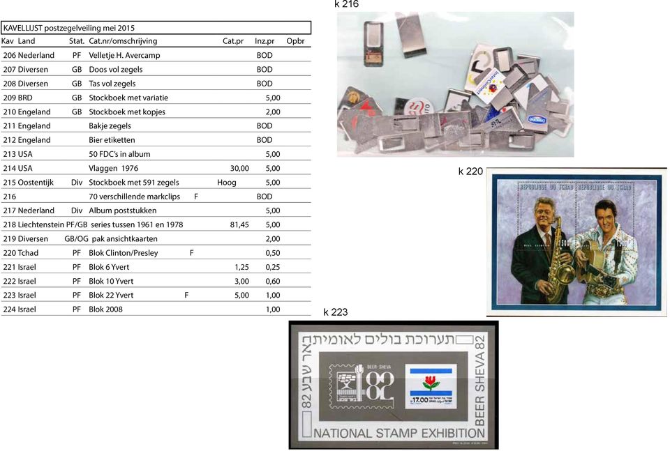 Engeland Bier etiketten BOD 213 USA 50 FDC s in album 5,00 214 USA Vlaggen 1976 30,00 5,00 215 Oostentijk Div Stockboek met 591 zegels Hoog 5,00 216 70 verschillende markclips F BOD 217 Nederland