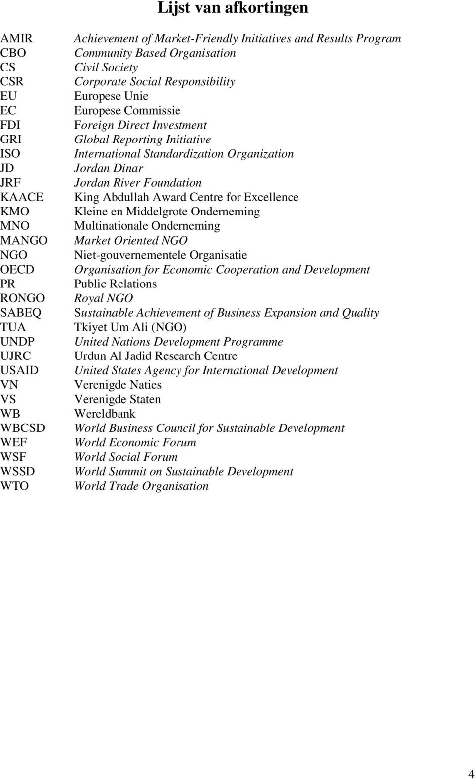 International Standardization Organization Jordan Dinar Jordan River Foundation King Abdullah Award Centre for Excellence Kleine en Middelgrote Onderneming Multinationale Onderneming Market Oriented