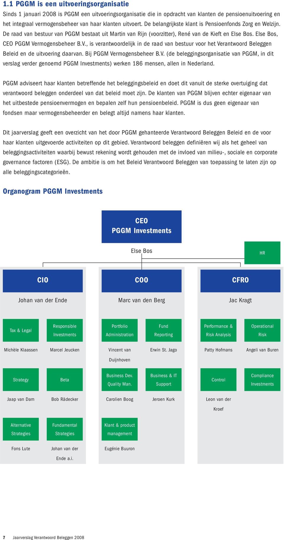 Else Bos, CEO PGGM Vermogensbeheer B.V., is verantwoordelijk in de raad van bestuur voor het Verantwoord Beleggen Beleid en de uitvoering daarvan. Bij PGGM Vermogensbeheer B.V. (de beleggingsorganisatie van PGGM, in dit verslag verder genoemd PGGM Investments) werken 186 mensen, allen in Nederland.