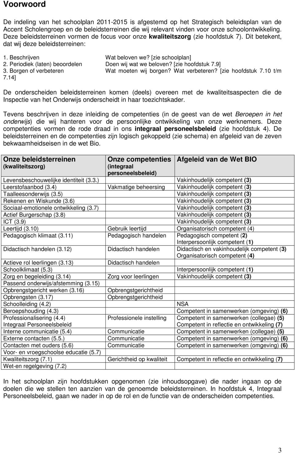 Periodiek (laten) beoordelen Doen wij wat we beloven? [zie hoofdstuk 7.9] 3. Borgen of verbeteren Wat moeten wij borgen? Wat verbeteren? [zie hoofdstuk 7.10 t/m 7.