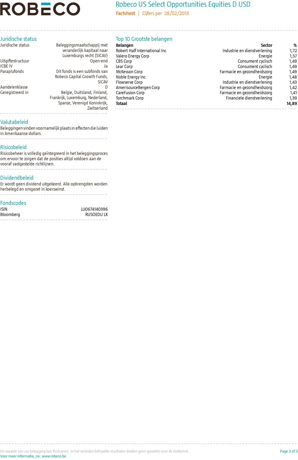 cyclisch 1,49 Paraplufonds Dit fonds is een subfonds van McKesson Corp Farmacie en gezondheidszorg 1,49 Robeco Capital Growth Funds, Noble Energy Inc Energie 1,48 SICAV Flowserve Corp Industrie en