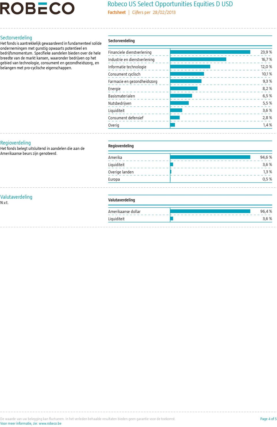 Sectorverdeling Financiele dienstverlening 23,9 % Industrie en dienstverlening 16,7 % Informatie technologie 12,0 % Consument cyclisch 10,1 % Farmacie en gezondheidszorg 9,3 % Energie 8,2 %