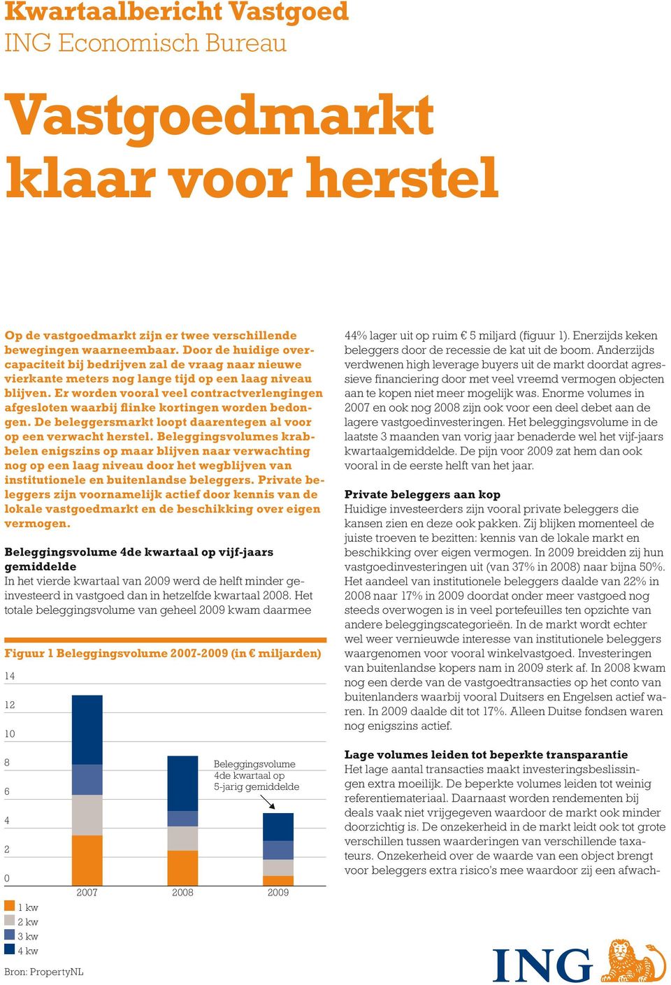 Er worden vooral veel contractverlengingen afgesloten waarbij flinke kortingen worden bedongen. De beleggersmarkt loopt daarentegen al voor op een verwacht herstel.