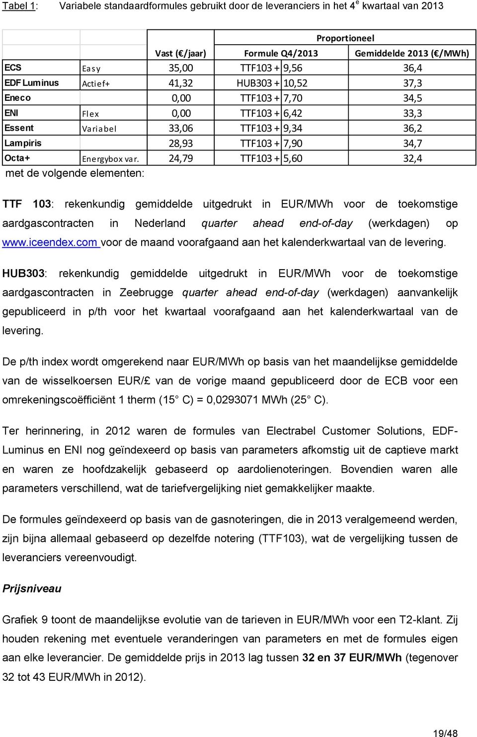 24,79 TTF103 + 5,60 32,4 met de volgende elementen: TTF 103: rekenkundig gemiddelde uitgedrukt in EUR/MWh voor de toekomstige aardgascontracten in Nederland quarter ahead end-of-day (werkdagen) op