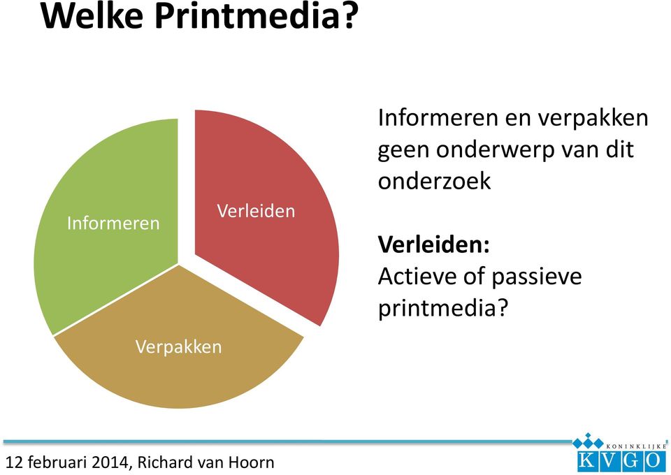 Informeren en verpakken geen