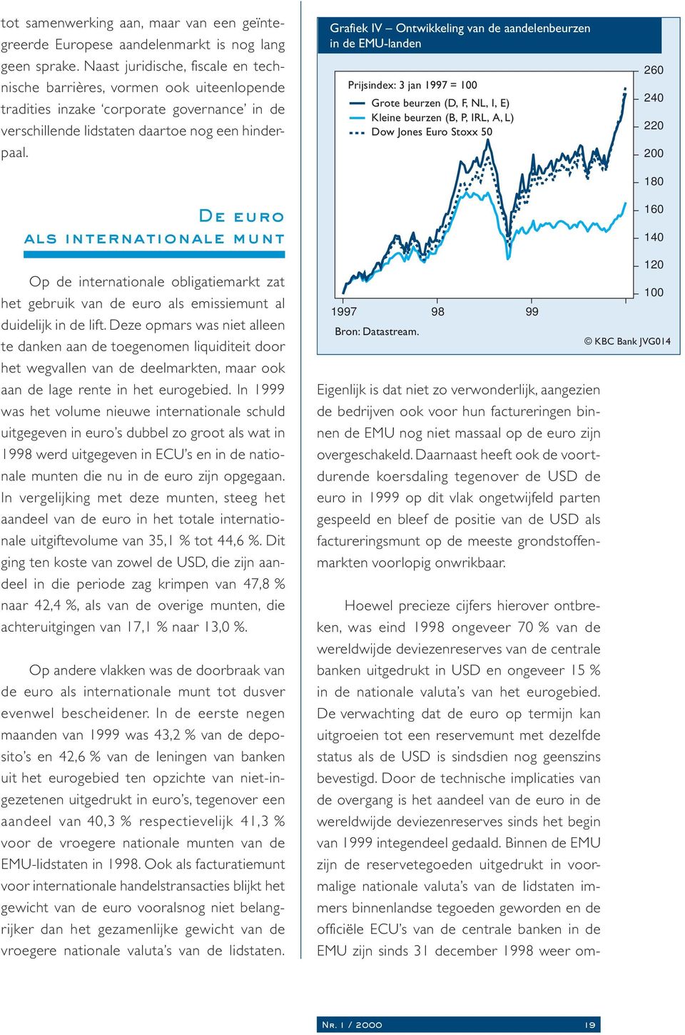 De euro als internationale munt Grafiek IV Ontwikkeling van de aandelenbeurzen in de EMU-landen Prijsindex: 3 jan 1997 = 100 Grote beurzen (D, F, NL, I, E) Kleine beurzen (B, P, IRL, A, L) Dow Jones