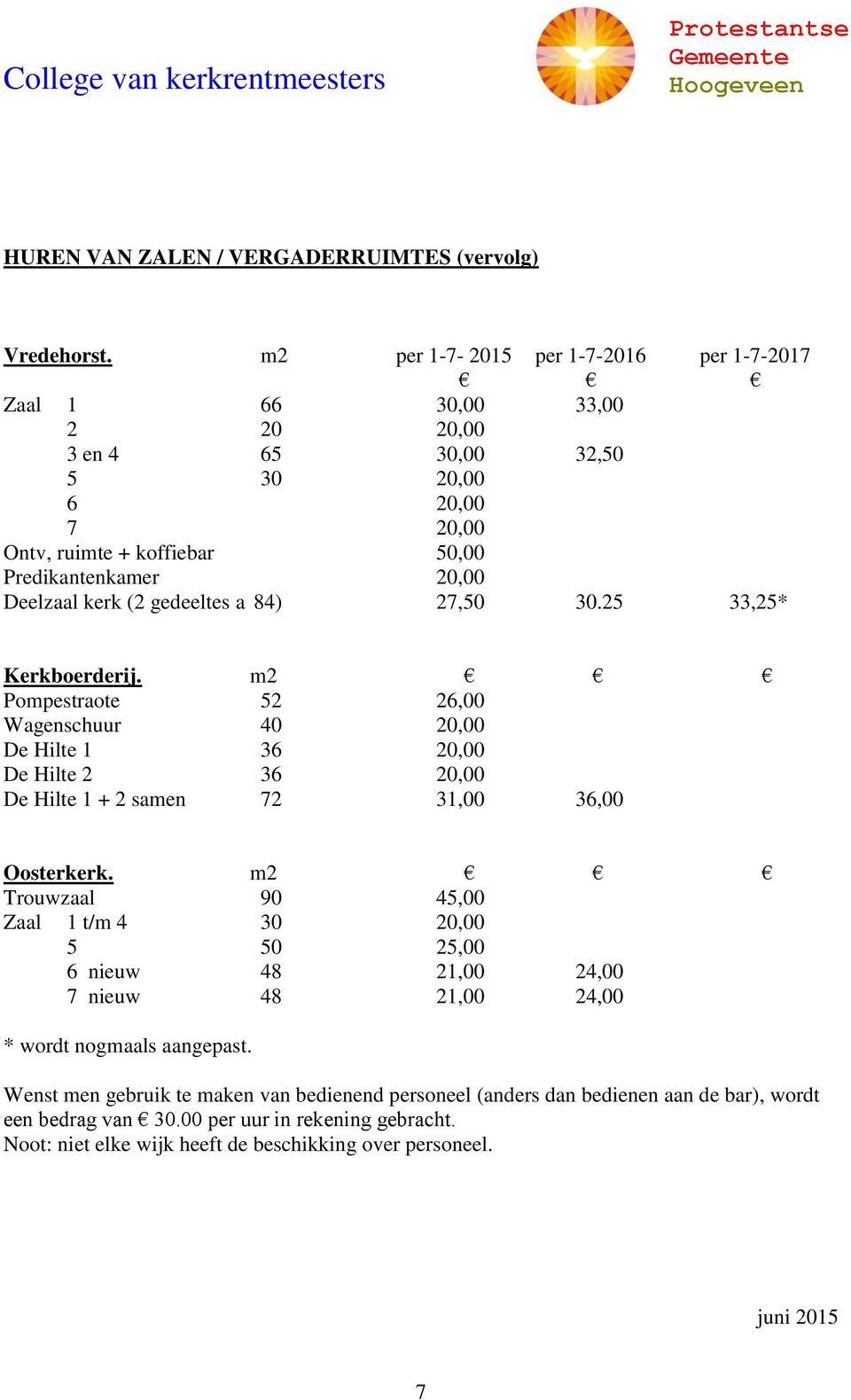 kerk (2 gedeeltes a 84) 27,50 30.25 33,25* Kerkboerderij. m2 Pompestraote 52 26,00 Wagenschuur 40 20,00 De Hilte 1 36 20,00 De Hilte 2 36 20,00 De Hilte 1 + 2 samen 72 31,00 36,00 Oosterkerk.