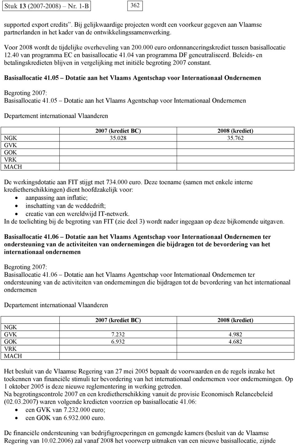 Beleids- en betalingskredieten blijven in vergelijking met initiële begroting 2007 constant. Basisallocatie 41.05 Dotatie aan het Vlaams Agentschap voor Internationaal Ondernemen Basisallocatie 41.